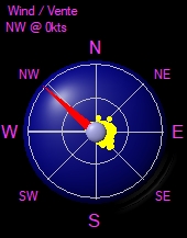 Wind scatter