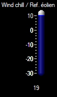 Wind Chill thermometer